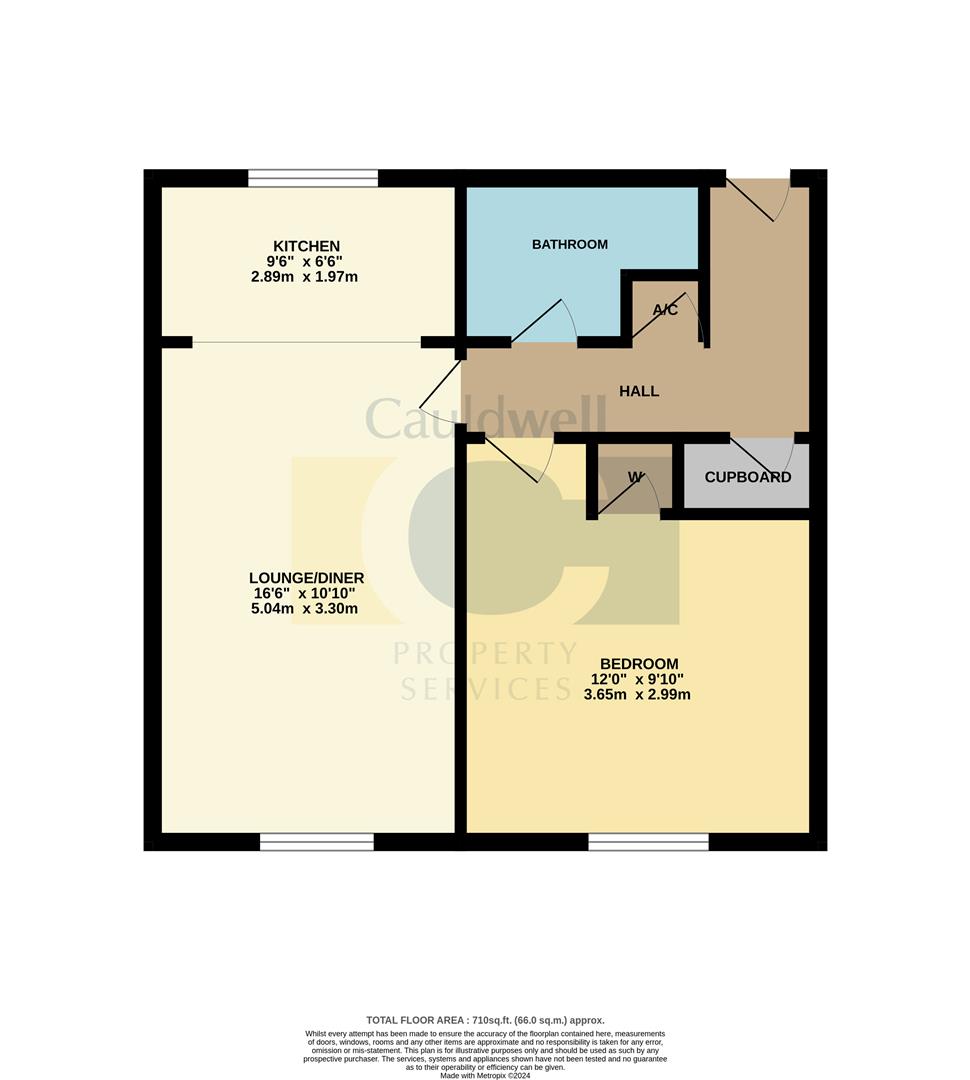 1 bed property in Bayard Avenue, Milton Keynes
